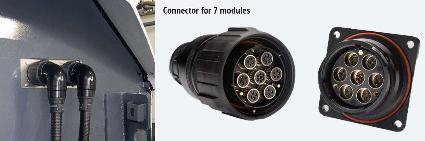 GIMOTA GM connector for 7 modules