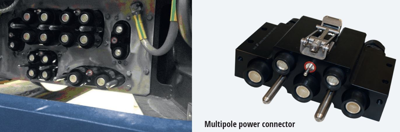 Gimota Multi-pole power connectors